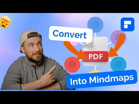 How to Convert PDF Files into Mindmaps?