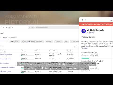 Are You Profitable? How to Use Capsule CRM's Sales Analytics