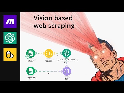 Vision Based Web Scraping with GPT 4o | Make.com | Scrapingbee | AI Automation