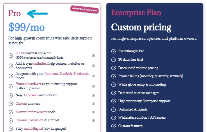 Ask AI Pricing