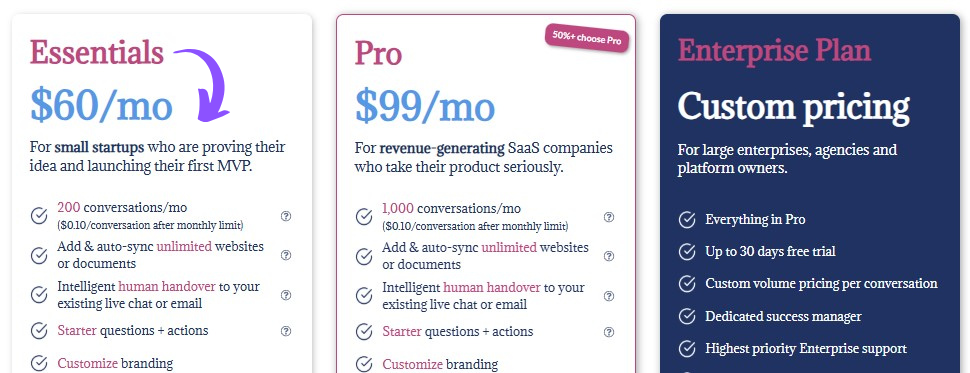 Ask AI Pricing