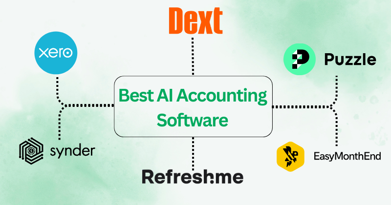 best ai accounting software