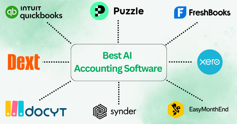 best AI accounting software