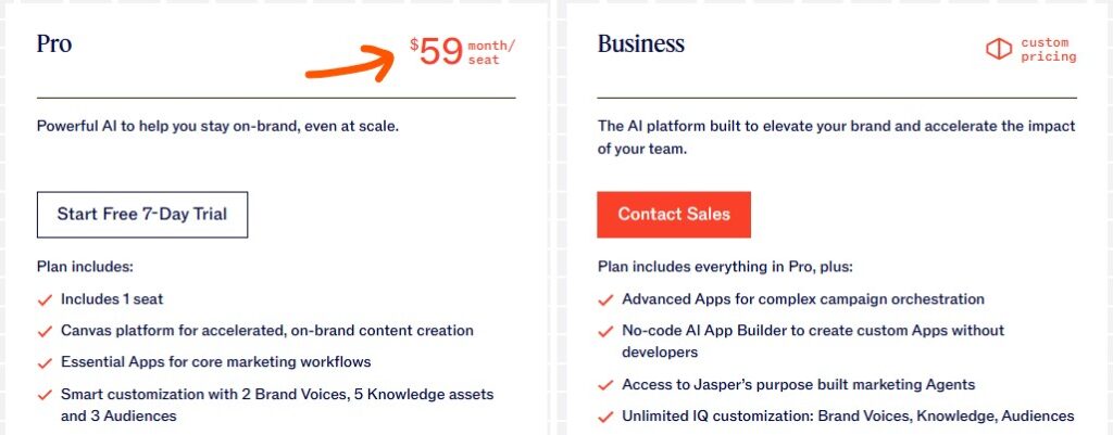 Jasper AI Pricing