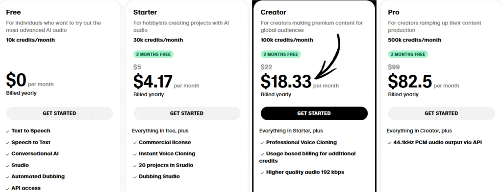 eleven labs ai pricing