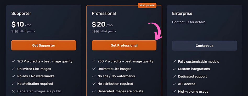 Craiyon AI Pricing