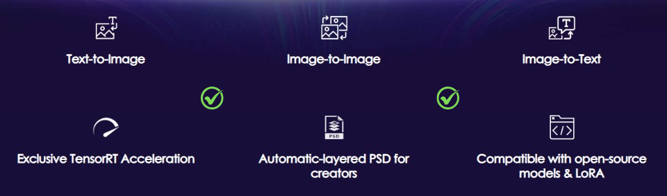 MSI AI Artist Top Benefits