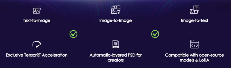 MSI AI Artist Top Benefits