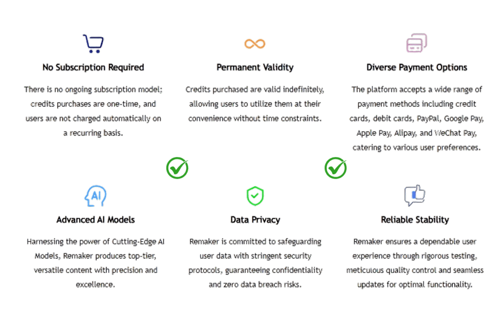 Remaker AI Top Benefits