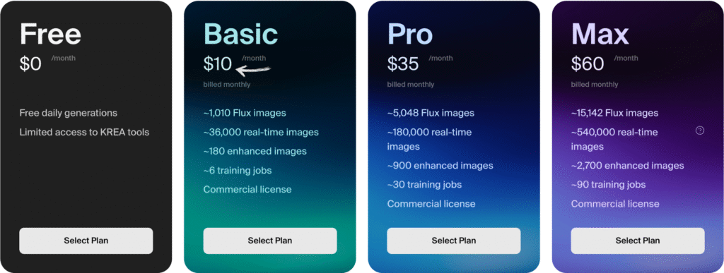 Krea AI Review: Real-time AI Art Generator in 2025 14 Criar IA