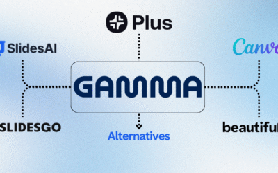 2025년에 슬라이드를 더 빠르게 만들 수 있는 최고의 Gamma AI 대안 7가지?