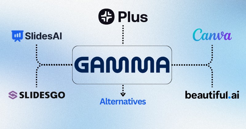 Gamma AI Alternatives