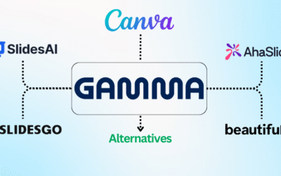 7 Best Gamma AI Alternatives: Make Slides Faster in 2025?