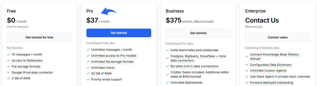 Julius AI Review 2026: Your Best AI Data Wizard? 14 Julius Pricing