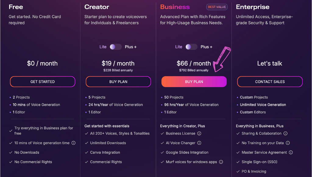 Murf AI pricing