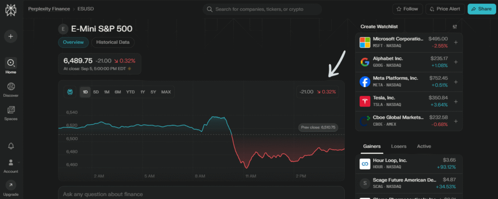 Perplexity Finance Analytics