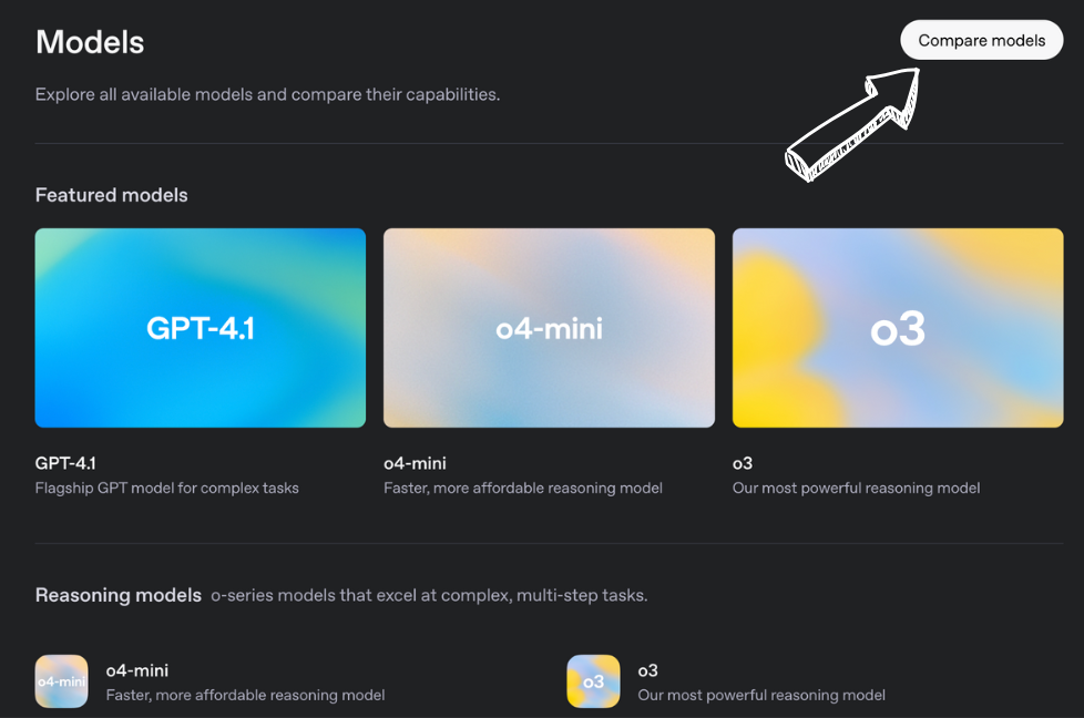 openai chatgpt advance models