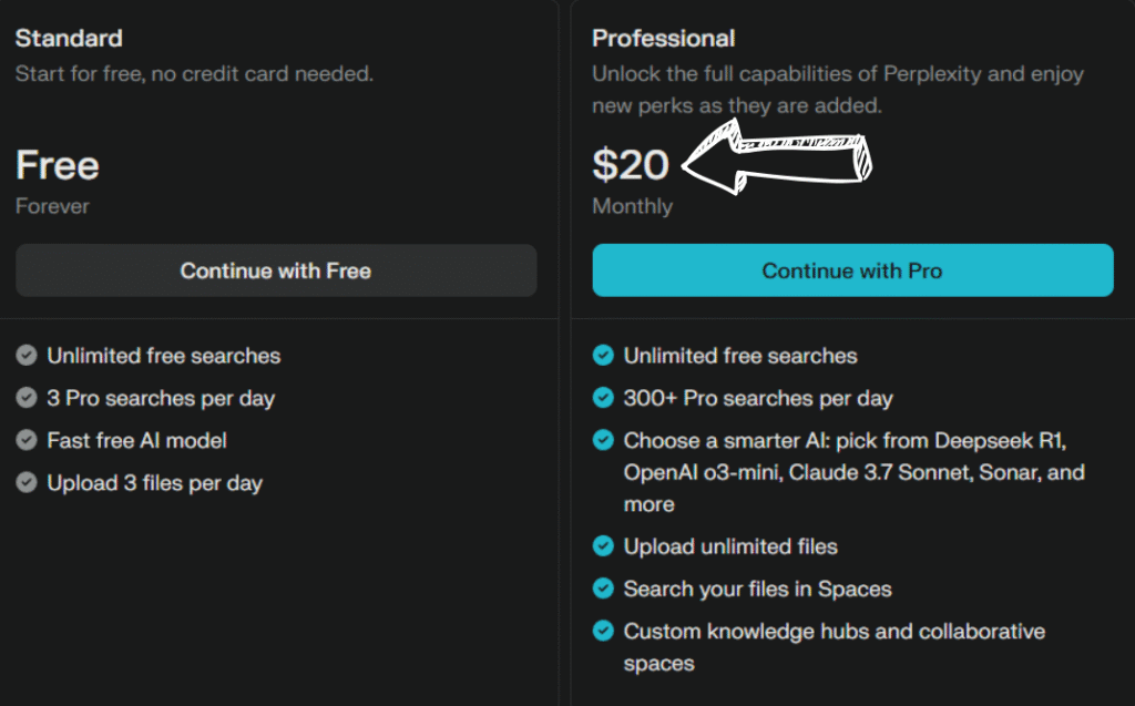 perplexity pricing