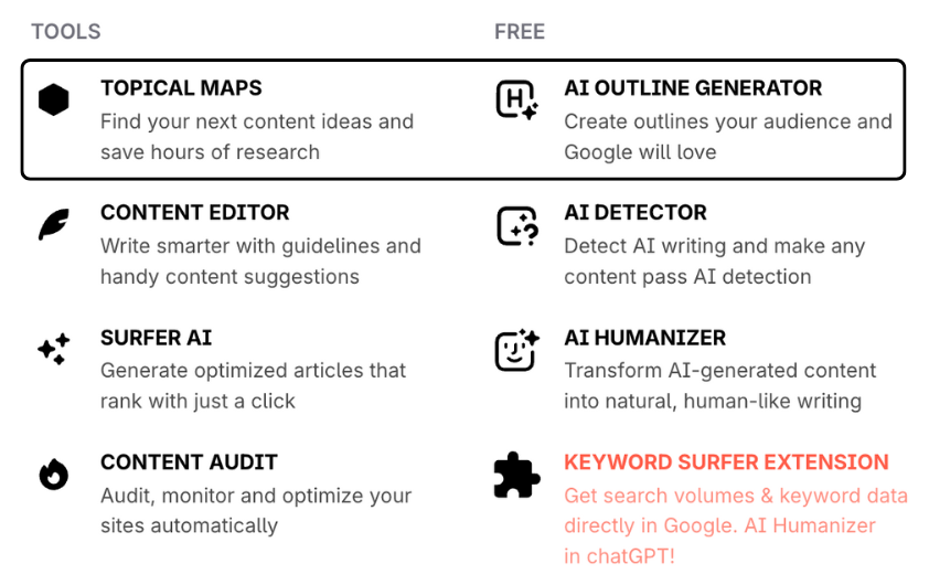 surfer seo extension top benefits