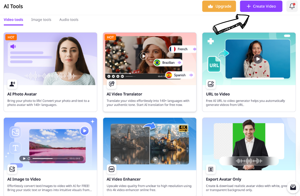 vidnoz AI Tools