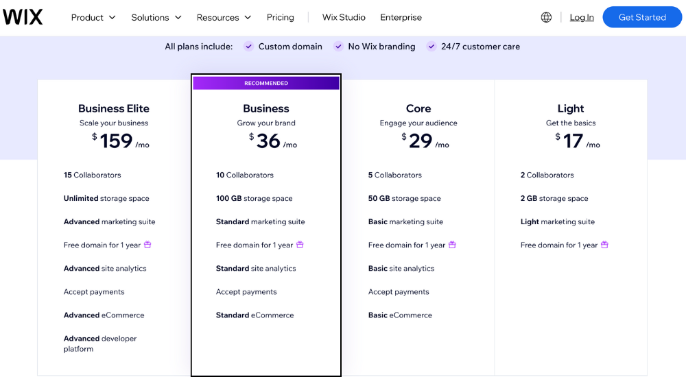 8 Best AI Website Builders for Effortless Design (2024)
