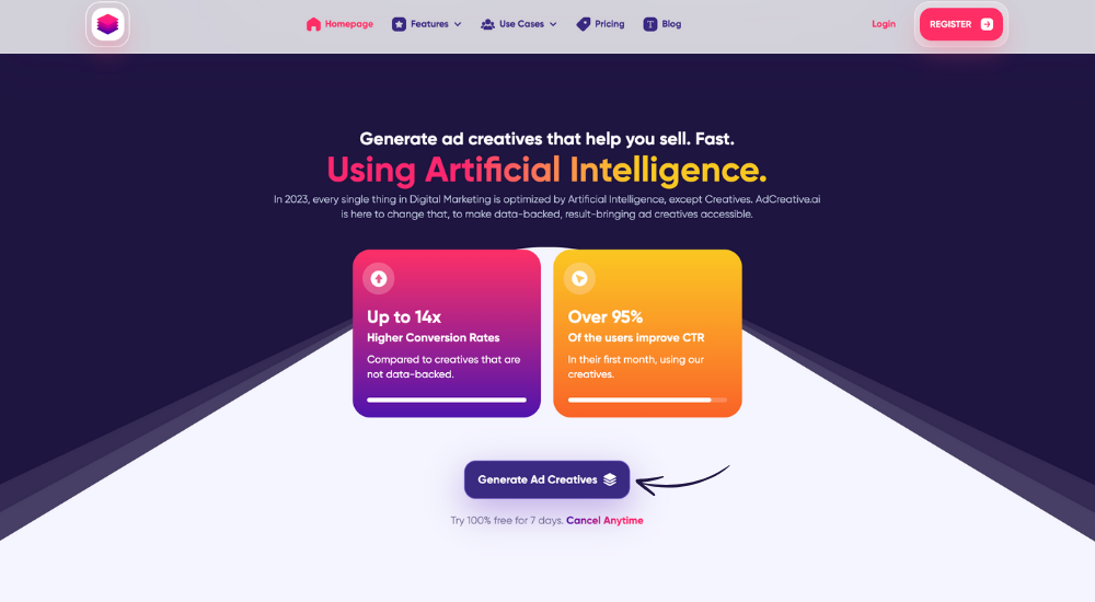 AdCreative AI