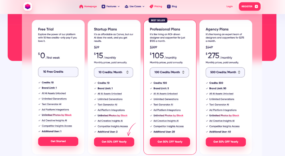 AdCreative AI