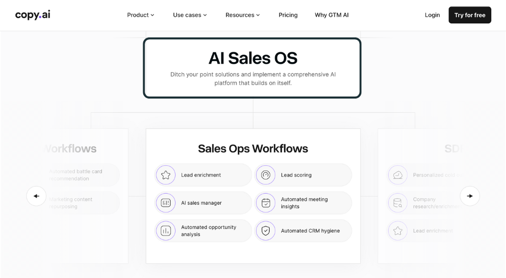 Copy AI