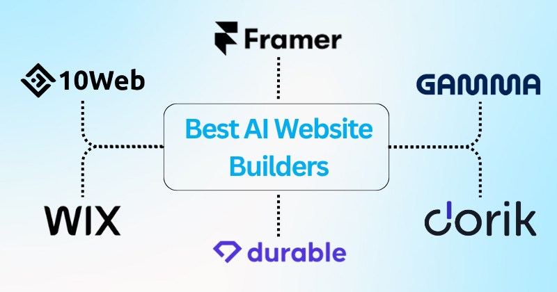 Best AI Website Builders