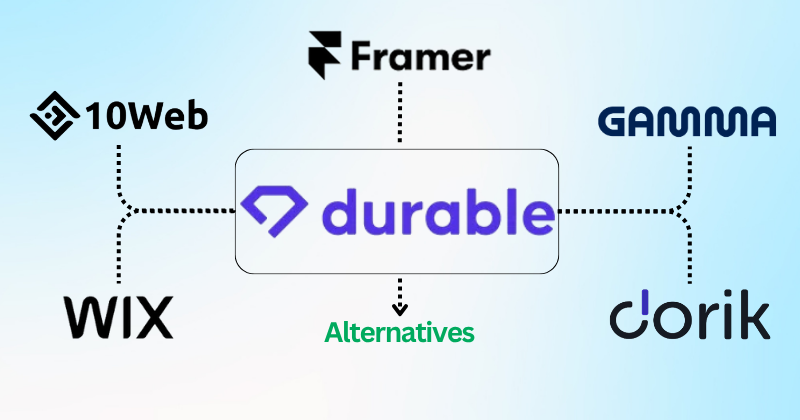Durable AI Alternatives