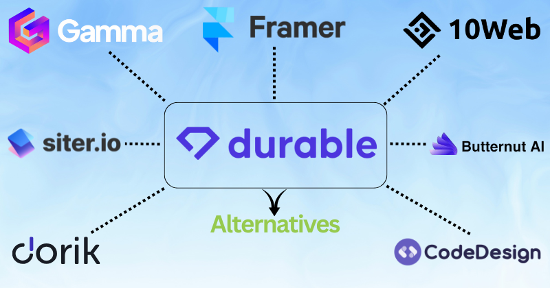 Top 9 Durable AI Alternatives: Find Your Best Fit in 2025 4 Durable AI Alternatives