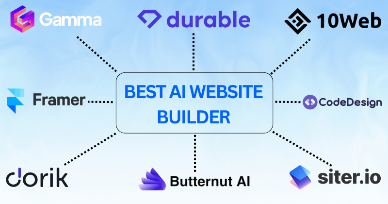 9 Best AI Website Builders in 2025: No Coding Needed 4 Best AI Website Builder