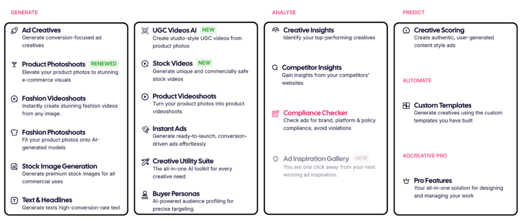 AdCreative AI Review: The AI Ad Tool You Need in 2026? 4 AdCreative top benefits