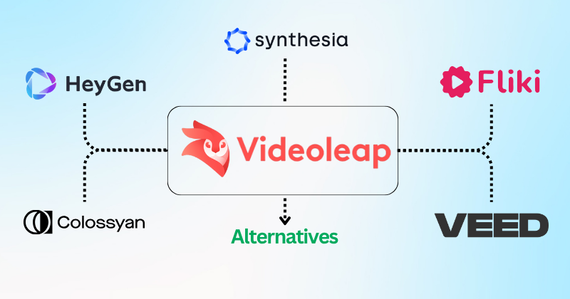 Videoleap Alternatives