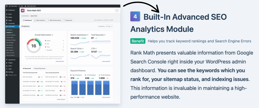 rank math advanced seo analytics module
