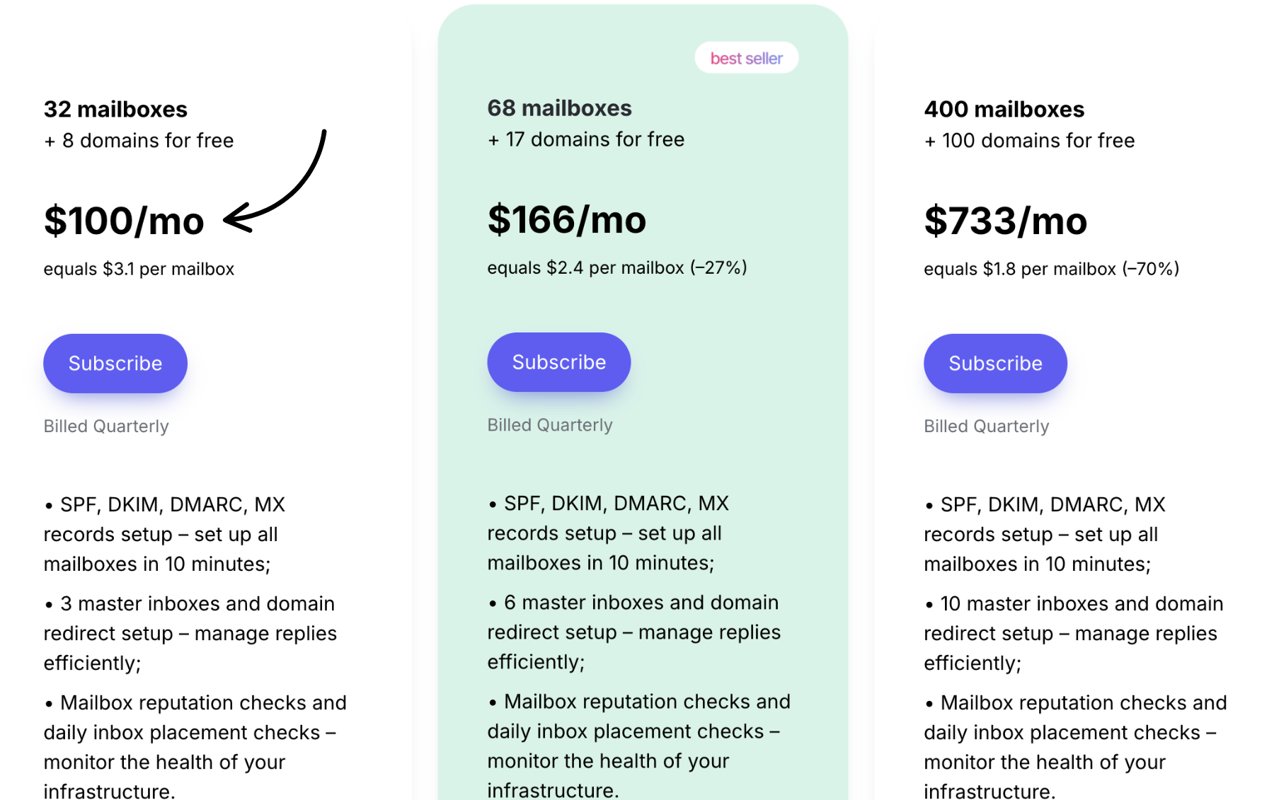 maildoso pricing