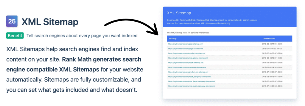rank math xml sitemap