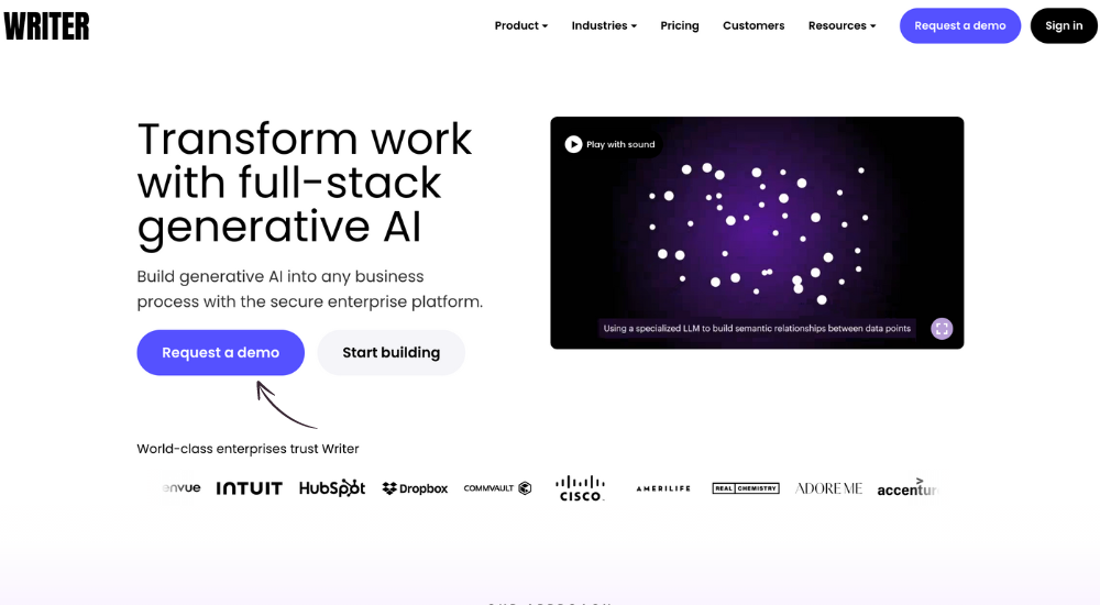 Writer.com