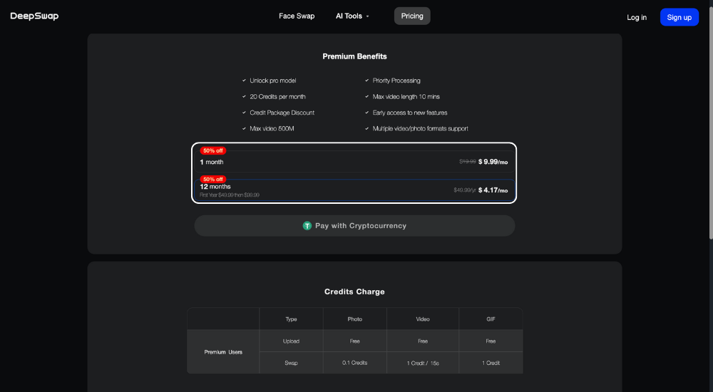 DeepSwap AI
