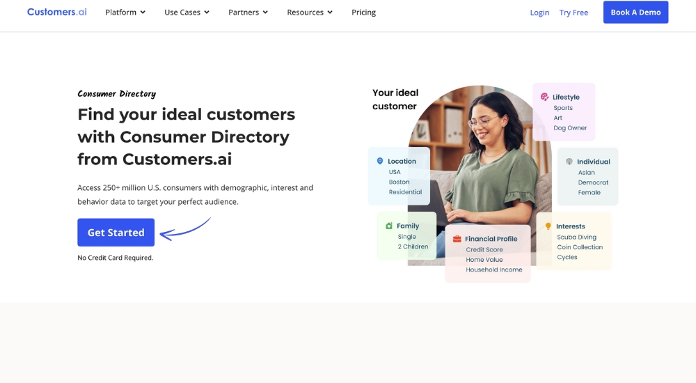 Customers AI