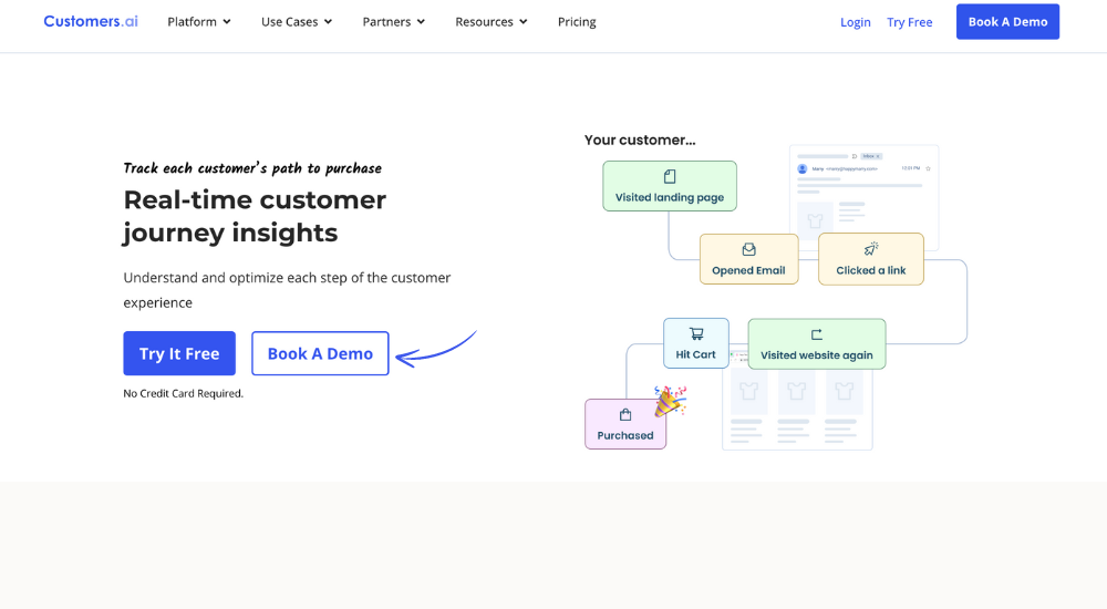 Customers AI