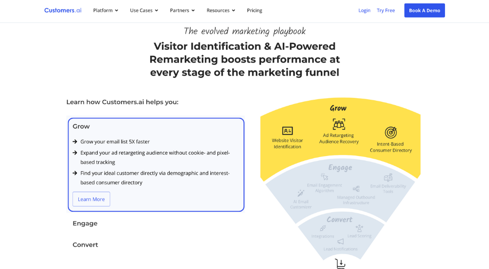 Customers AI