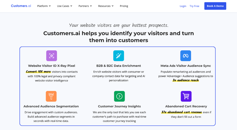 Customers AI