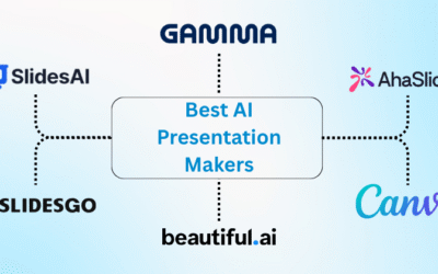 7 Best AI Presentation Makers: Elevate Your Slides in 2025?
