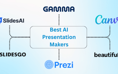 7 Best AI Presentation Makers: Elevate Your Slides in 2025?