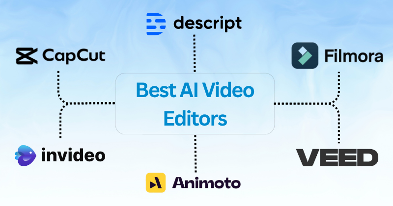 Best AI Video Editors