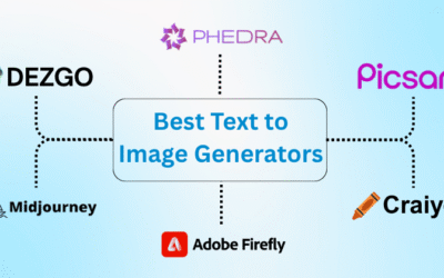 13 najlepszych generatorów obrazów AI dla twórców w 2025 roku?