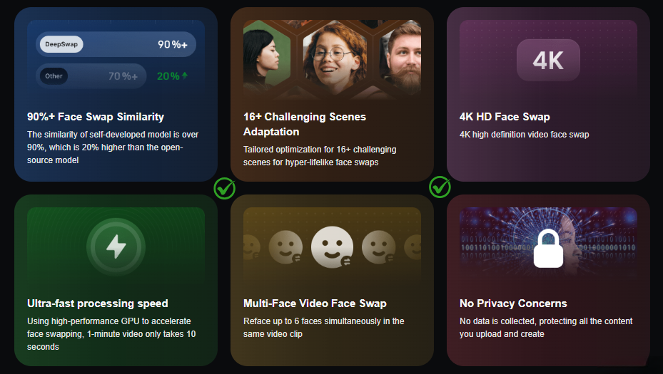 Deepswap Top Benefits