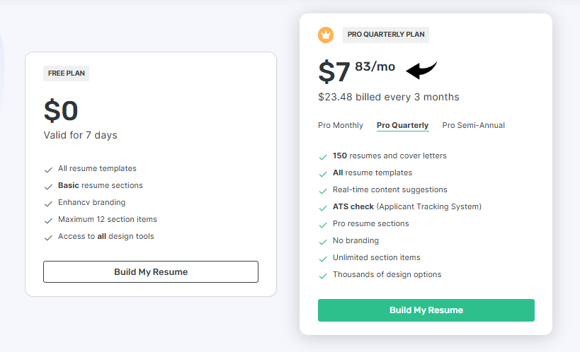 Enhancv Pricing