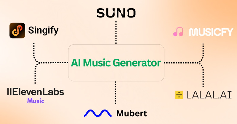 7 Best AI Music Generators: Create Songs in Seconds 2025 4 best AI music generator